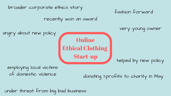 Mind-mapping news angles for your company