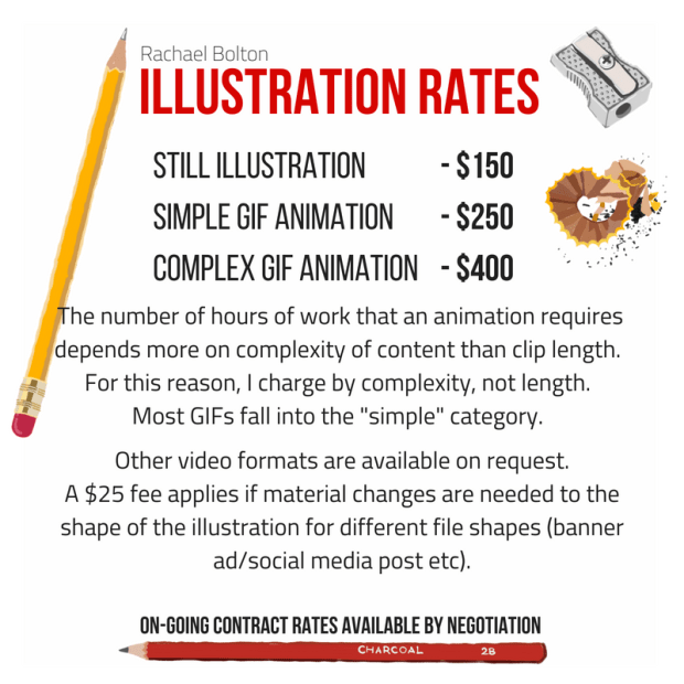 Rachael Bolton_Illustration Rates